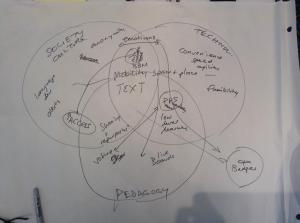 Image courtesy of Denise Hudson Lawson